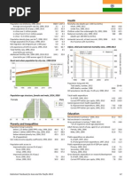 India Country-Profiles SYB2014