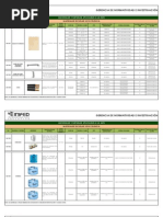 1 Lista de Materiales-1