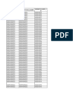 Mirtipadu BeneficiaryDataHavingToilets