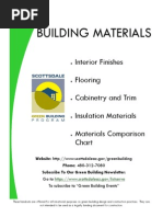 Green Building Materials PDF