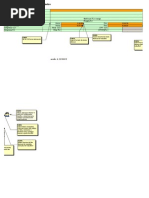 Planilha de Timesheet