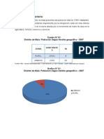 Social