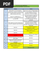 Cronograma de Actividades 