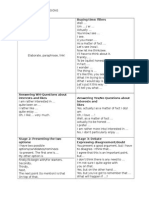 ECPE Speaking Expressions