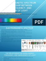 Electromagnetic Spectrum & Relationship Between Energy, Frequency