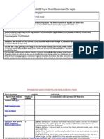 UW-Platteville HPE Program Physical Education Lesson Plan Template