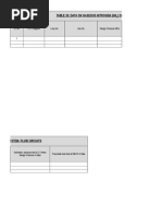 Table 10: Data On Gaseous Nitrogen (GN) System-Fluid Circuits