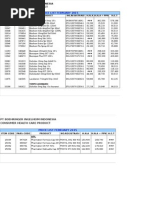 Price List 2015 Start February