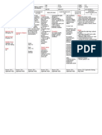 Celecoxib Drug Study