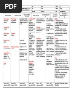 Ceftriaxone Drug Study