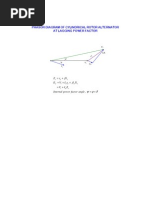 Cylindrical Rotor Machine Phasor Diagram