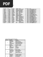 Lista de Curso 2014-2 Asignatura: Civ386 - Ingenieria de Transporte Paralelo: 1 Profesor: Becerra Gonzalez Ismael