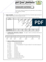 Configuración Electrónica Básico