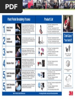 Paint Finish Denibbing Process p17