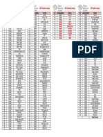 Channel Lineup Dec 2012