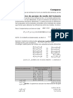 Comparacion o Prueba de Rangos Multiples