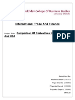 International Trade and Finance (Derivatives)