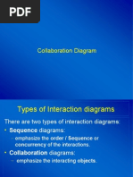 Collaboration Diagram of Student Registration System