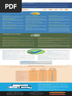 BeAnywhere Support Express Product Sheet