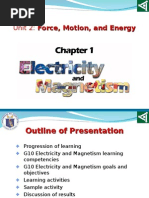 g10 Ntot Physics Electricity and Magnetism