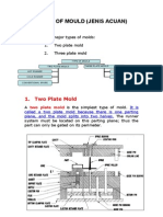 2.describe Mould Parts and Construction