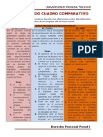 Mi Segundo Cuadro Comparativo