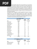 Caso de Jueces para Examen Final