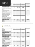 Rates 02032015