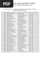 AILET-2015 Results (Scheduled Tribe Category)