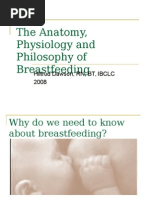 The Anatomy, Physiology and Philosophy of Breastfeeding: Hiltrud Dawson, RN, BT, IBCLC 2008