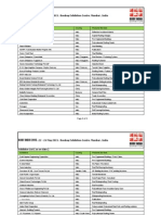 Exhibitors List Email Sintex