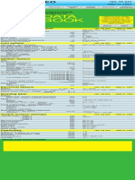 Data Book: Automotive Technical