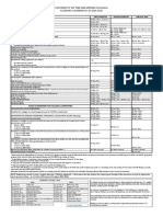 Academic Calendar of UP Diliman SY 2015-2016