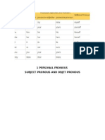 Table of Pronouns