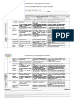 Rubrica para Evaluar La Sesion de Aprendizaje