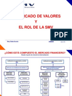 Mercado Valores Rol SMV