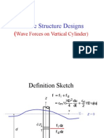 Wave Forces On Vertical Cylinder