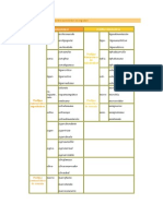 Cuadro General de La Prefijacion Apreciativa en Espanol2