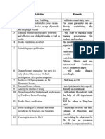 Library Plan