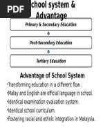 School System & Advantage