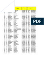 PDF Documento