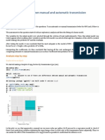 MTCARS Regression Analysis