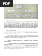 Resumo de Filosofia 10º Ano