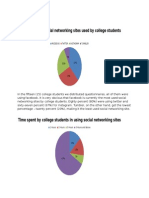 Frequently Used Social Networking Sites Used by College Students