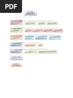 Cuaderno de Quimica 2015conceptos