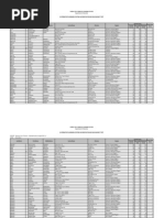 2014 Als A&E Test - Secondary Level Test Passers (E-N)