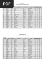 2014 Als A&E Test - Secondary Level Test Passers (A-D)