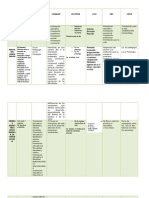 Cuadro Comparativo. Orientacion MMM