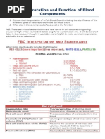 FBC Interpretation and Function of Blood Components