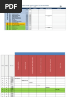 Programa de Instructivos Internos Abril 2015 Todas Las Ã¡Reas